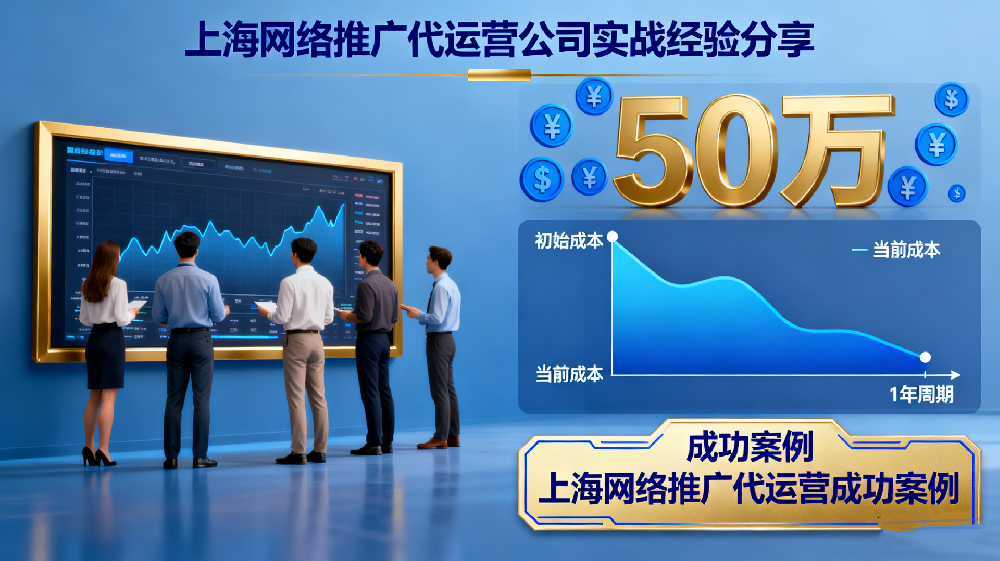1年節(jié)省50萬！上海網(wǎng)絡(luò)推廣代運(yùn)營(yíng)公司實(shí)戰(zhàn)經(jīng)驗(yàn)分享